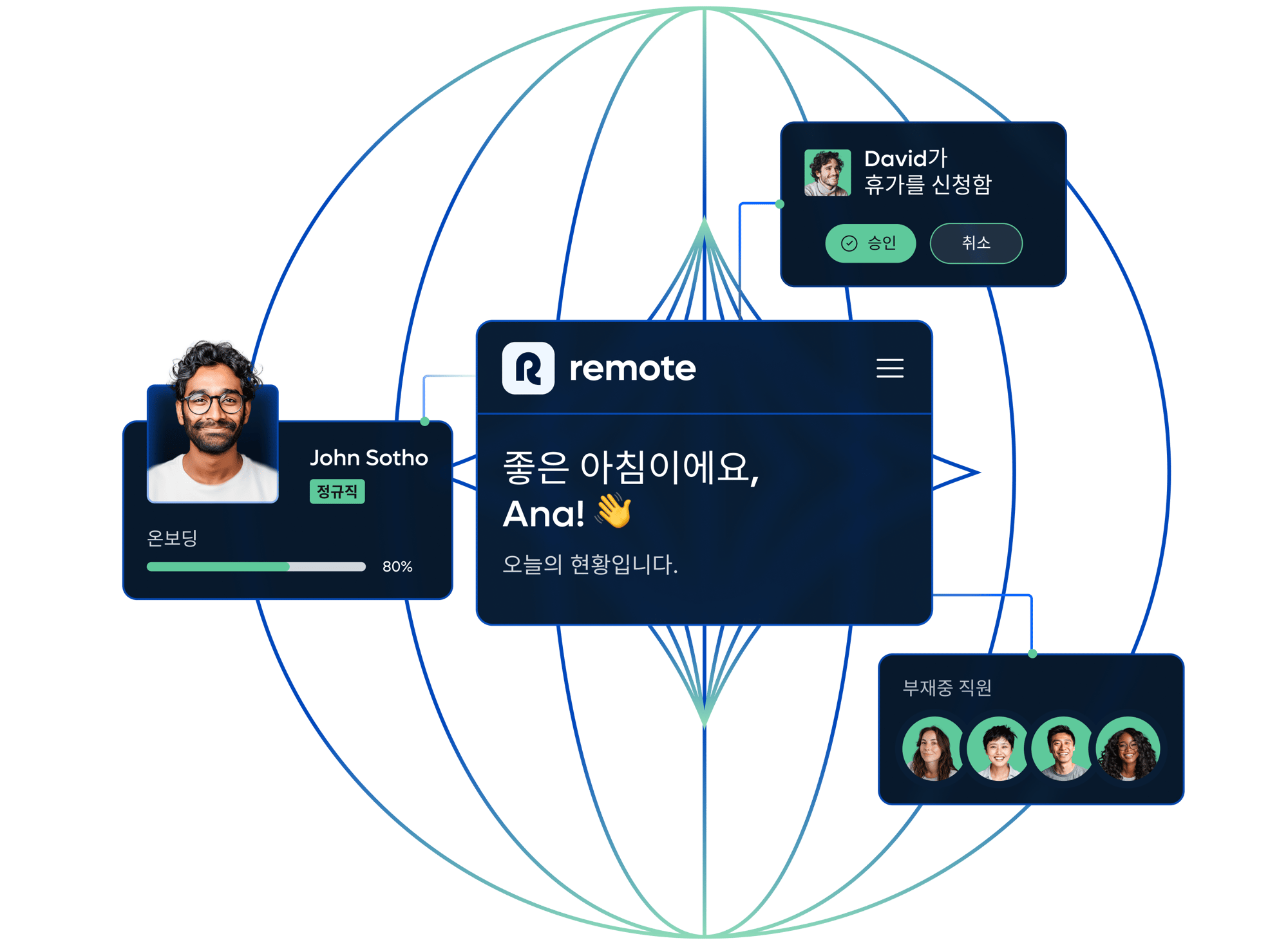 global-hr_korean@2x